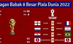 Horario Piala Dunia 2022 4 Besar U23 Indonesia