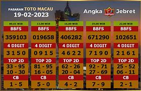 Vidio Togel Macau Hari Ini Jam 01.00 Pagi